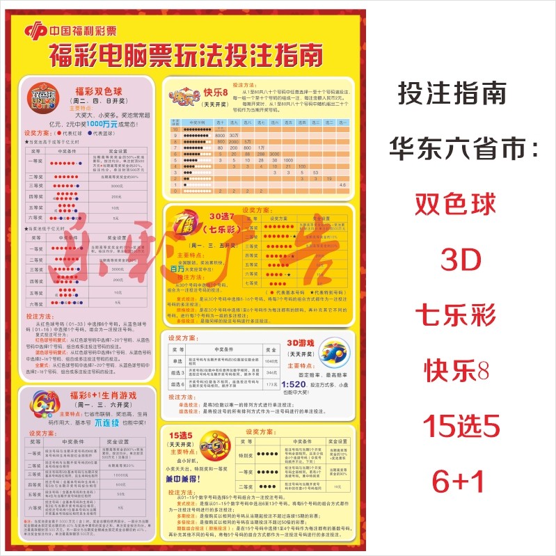 福利彩票福彩投注站宣传华东六省双色球游戏玩法指南规则说明海报,个性定制/设计服务/DIY,写真/海报印制,淘宝优惠券,粉丝福利购,淘宝优惠卷