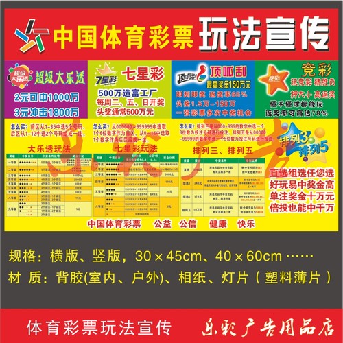 体育彩票玩法规则设奖兑奖指南
