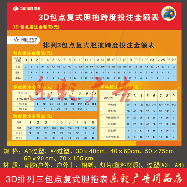 3d胆拖投注表图 价格表图片