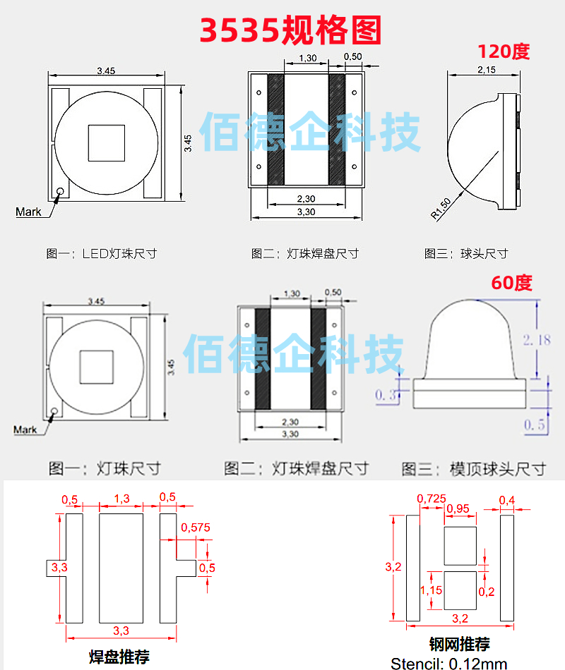 735035陶瓷W大功率翠绿黄绿XJD草绿3色50/520/530/550/50NM贴片灯