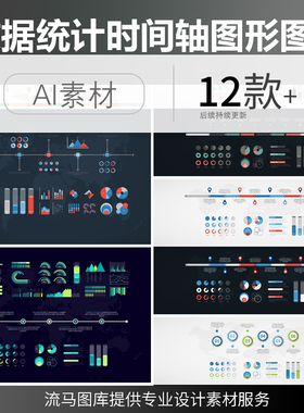 简约时尚大数据分析时间轴饼状图形图表PPT元素AI矢量设计素材