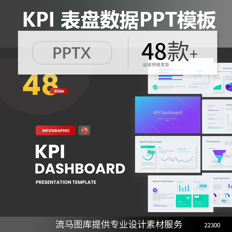 简约时尚高端专业企业KPI 新型体仪表盘数据统计图表分析PPT模板