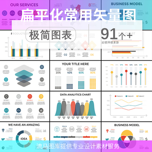 扁平化数据图形分析分类ppt会议图标统计图表PSDai矢量图设计素材