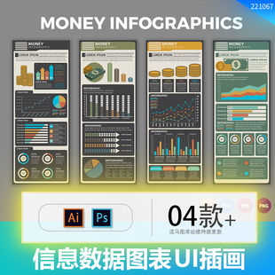 Money 复古信息数据图表APP手机应用UI设计插画AI矢量PSD素材模板