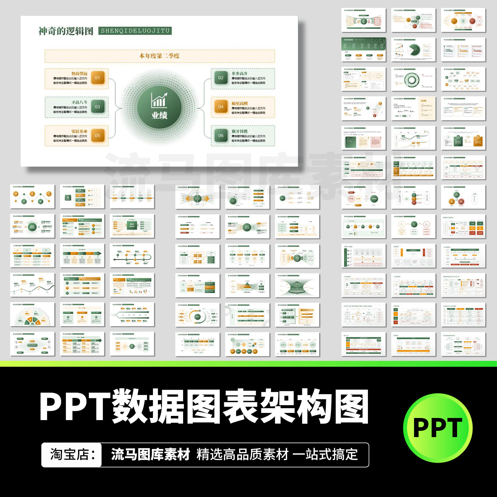 140页数据图表结构图框架图数据分析线性流程图PPT设计素材模板