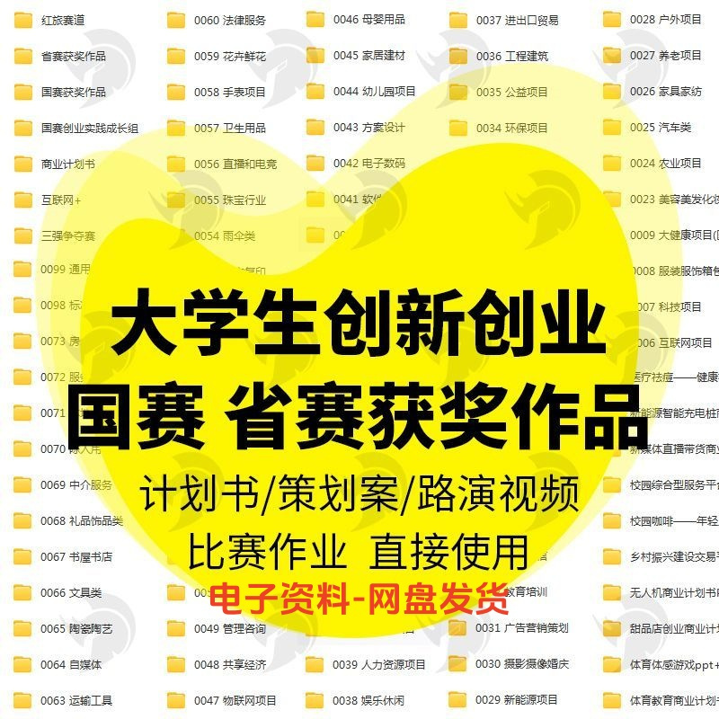 大学生创新创业计划书word范文PPT模板商业策划案互联网+国赛路演