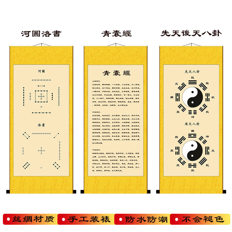 青囊经风水知识挂画先天后天八卦河图洛书新中式玄关客厅装饰包邮