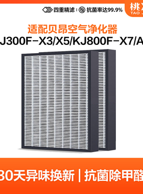 适配贝昂空气净化器滤芯KJ800F-X7/X7S/A8过滤网KJ300F-X3/X5