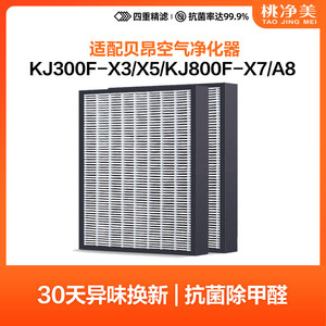 适配贝昂空气净化器滤芯KJ800F-X7/X7S/A8过滤网KJ300F-X3/X5
