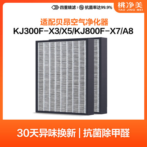 适配贝昂空气净化器滤芯KJ800F-X7/X7S/A8过滤网KJ300F-X3/X5
