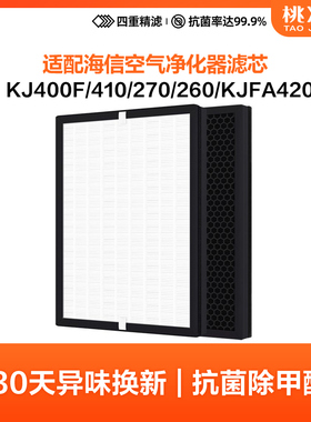 适配海信空气净化器KJ400F/410F/270/260/NAJ/NAE滤网KJFA420滤芯