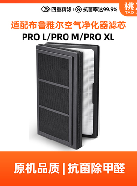 适配Blueair/布鲁雅尔Pro M/L/XL滤芯复合折叠型NGB升级版过滤网