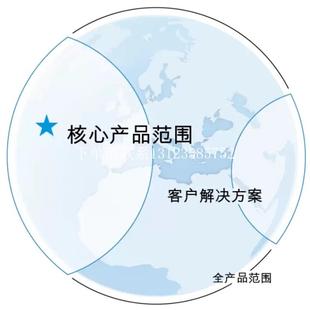 {银河工控}询价现货全新原装 M52 L20 G18编号5756 实图拍摄VUWS