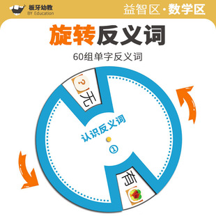 幼儿园中大班语言区认识反义词学习环创区域材料亲子早教自制教具