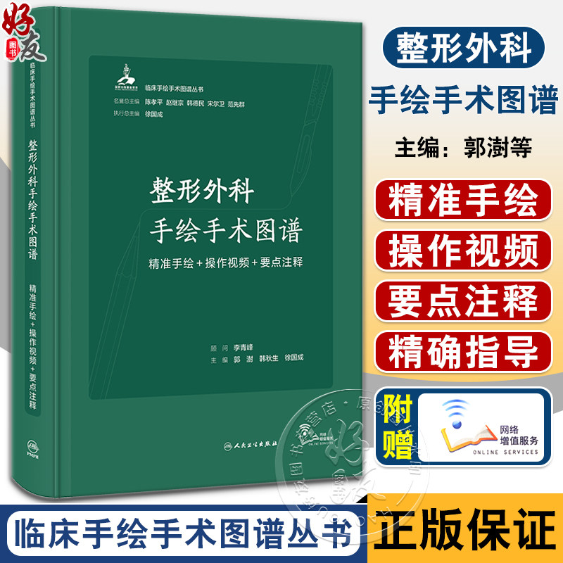 整形外科手绘手术图谱精准手绘