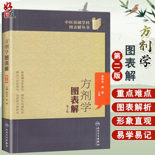 现货正版 方剂学图表解 第2版第二版 中医基础学科图标解丛书 李庆业 杨斌 主编 人民卫生出版社9787117152259