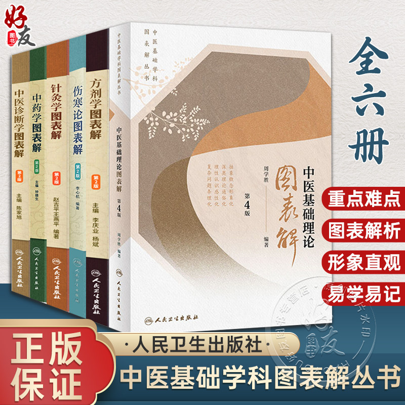 全6册中医基础学科图表解丛书