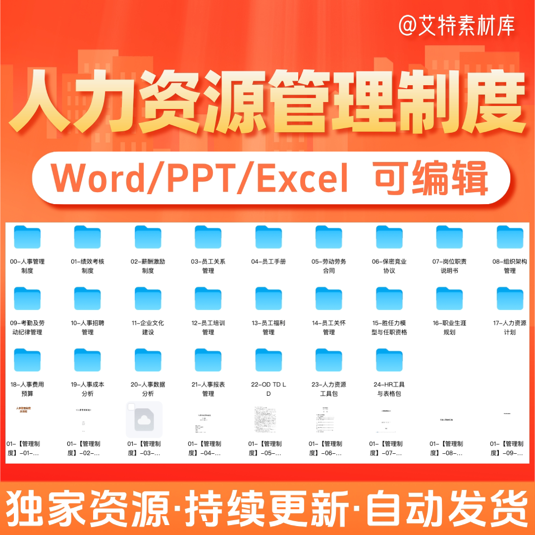 人力资源管理制度大全人事管理绩效考核薪酬员工关系企业文化培训