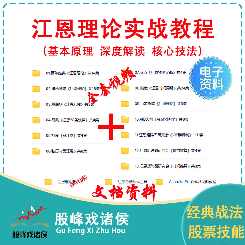 江恩理论视频教程价格预测时间周期角度轮分析软件工具投资技术