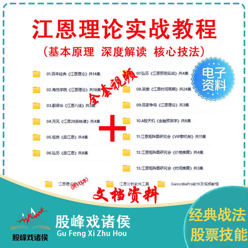 江恩理论视频教程价格预测时间周期角度轮分析软件工具投资技术