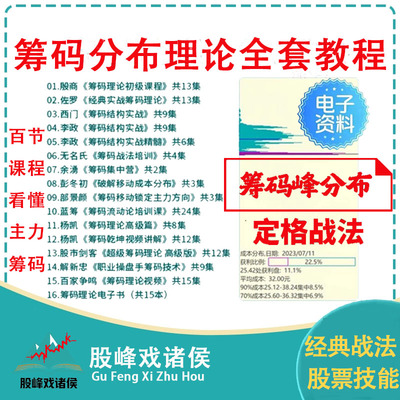 股票筹码峰战法分布筹码理论实战分析看透主力持仓成本均线技巧