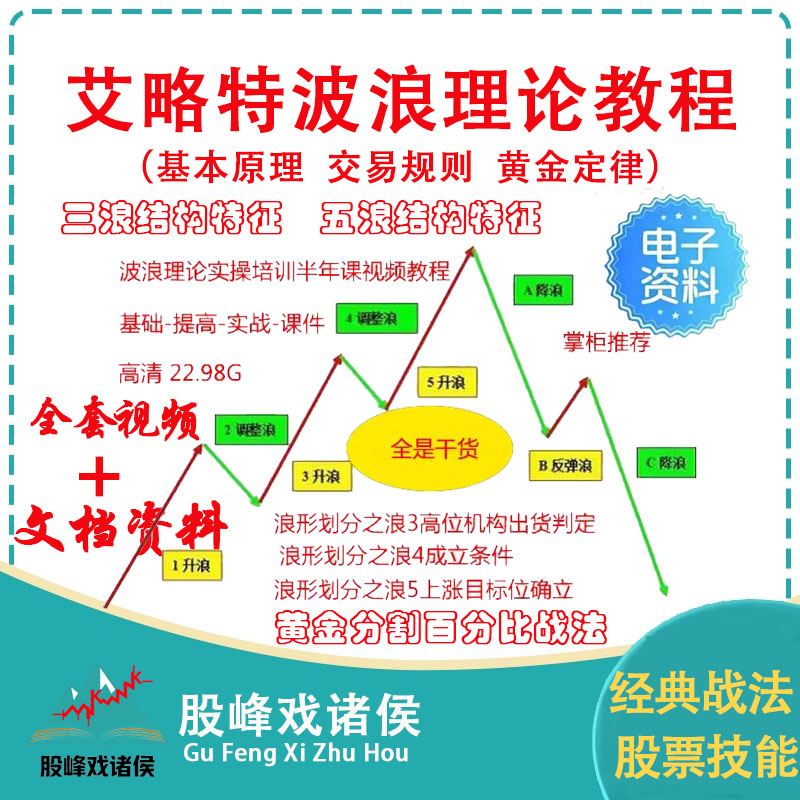 艾略特波浪理论课程视频教程实战技巧讲解分析pdf技术资料实战