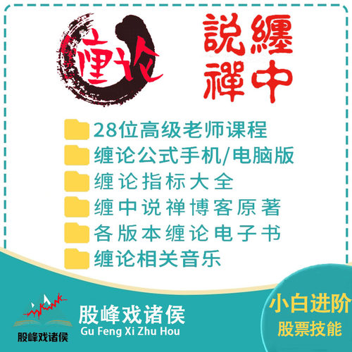 缠中说禅博客原文缠论原著108课详解李彪缠论指标自动画线工具