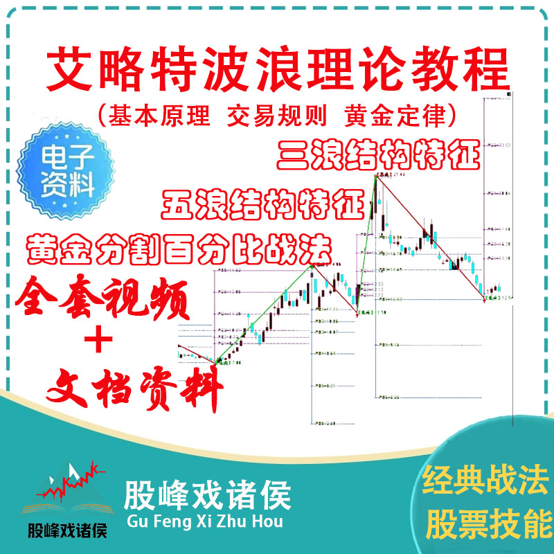 炒股教学艾略特波浪理论课程视频教程实战技巧讲解技术资料分析