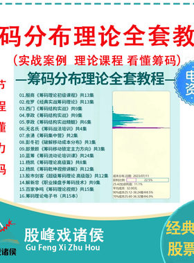 股票筹码峰分布理论实战分析摸清庄家看透主力持仓成本庄股均线