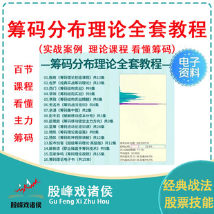 股票筹码峰分布理论实战分析摸清庄家看透主力持仓成本庄股均线