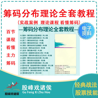 股票筹码峰分布理论实战分析摸清庄家看透主力持仓成本庄股均线