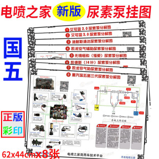 囯五 电喷之家尿素泵分解挂图墙壁贴画海报后处理系统维修资料新版