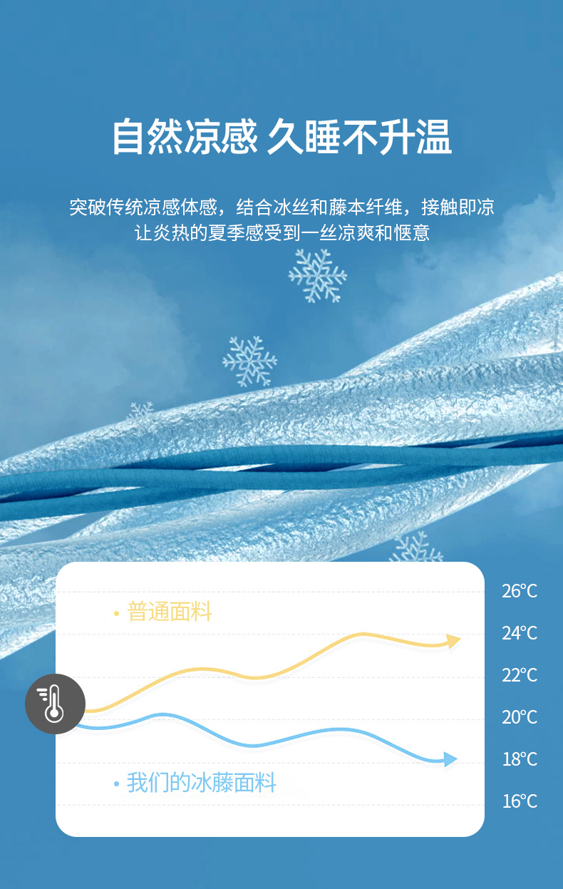 夏季凉席枕冰丝枕套一对装家用夏天冰藤席枕头套单人枕芯内胆套子