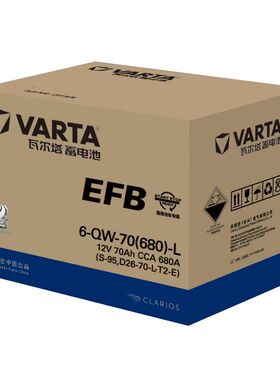 瓦尔塔蓄电池S95配长安CS奥特赛艾力绅皇冠威驰普拉多汉兰达致亨