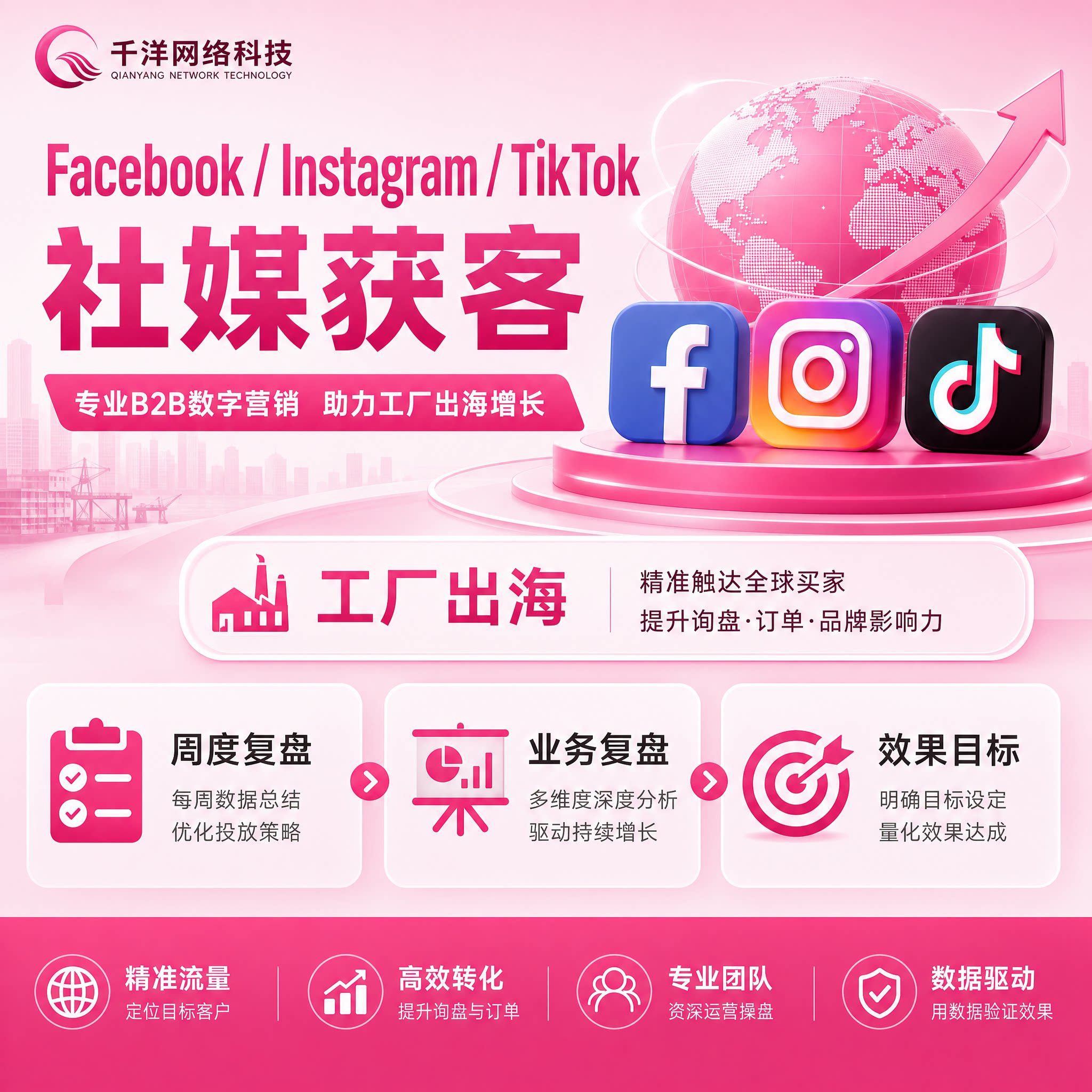 跨境社媒代运营国际站ins网店TK托管facebook电商推广领英外贸图片