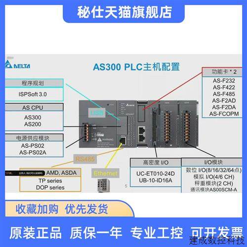 议价DELTA AS228T-A/AS228P-A/AS228R-A/AS332T-A/AS320T-B/AS320