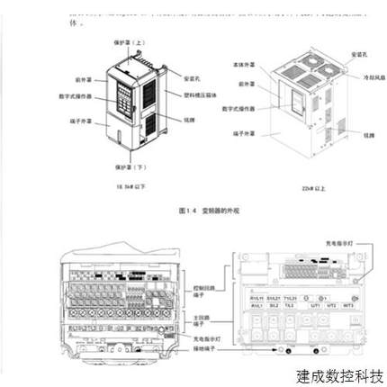 议价全新安川变频器   CIMR-F7A4075--F7A4090-F7A4110低价出售包