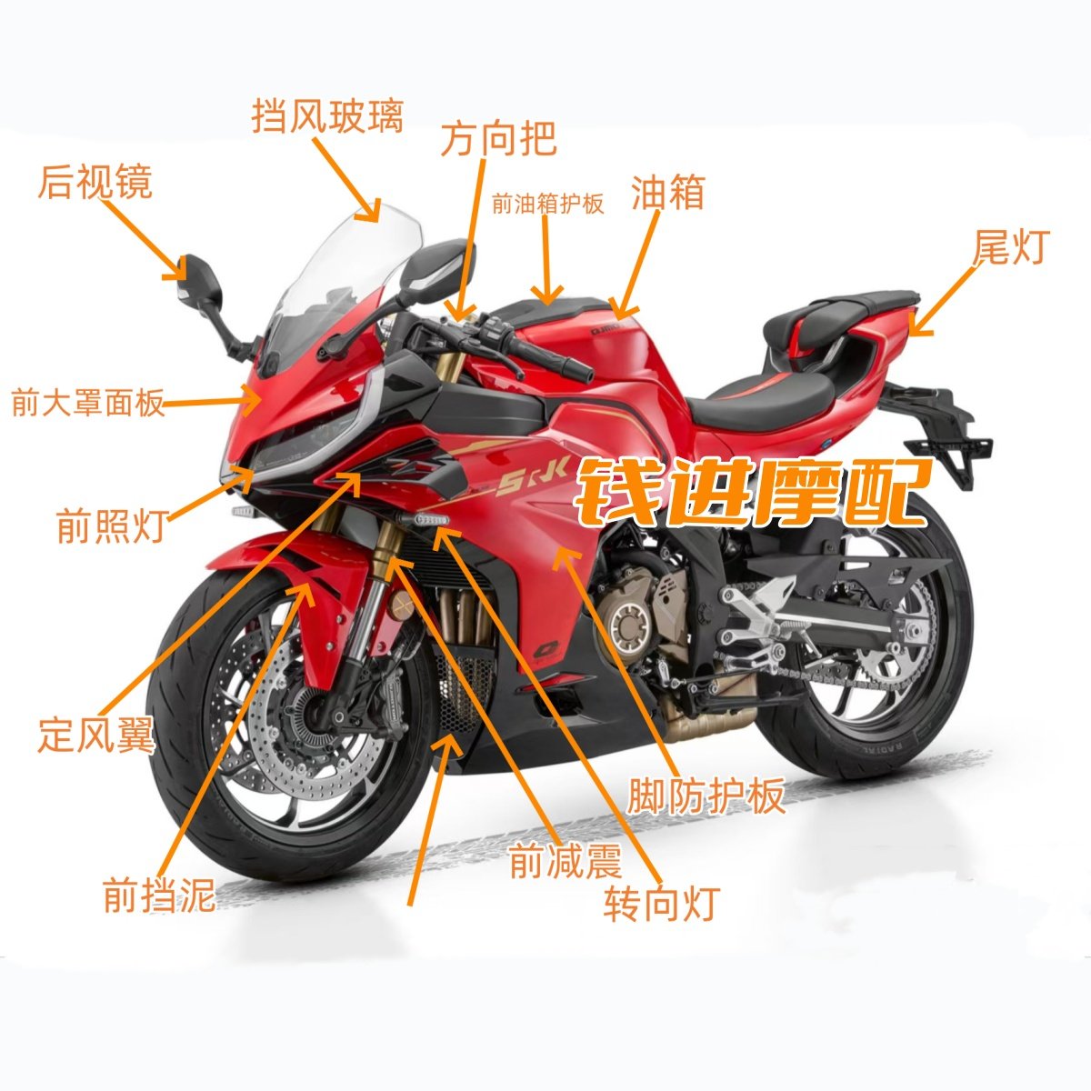 赛421导流罩前大灯QJ400GS-16S大板脚防护板前减震刹车手柄转向灯