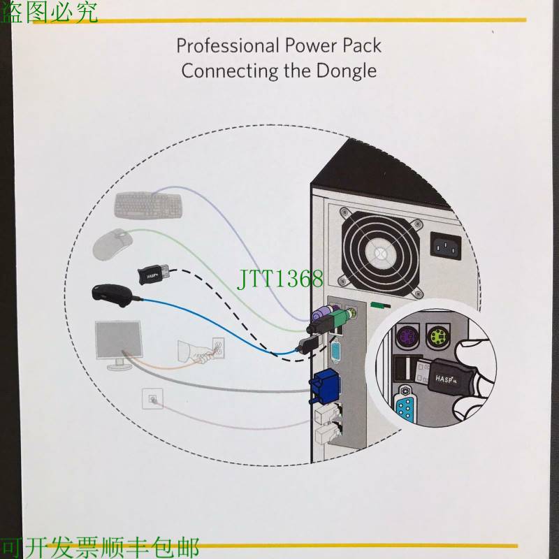 原装供应CREO 彩色服务器电源包 C-80 专业套件 USB HSAP