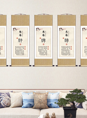 中医馆装饰画五脏六腑情志养生图