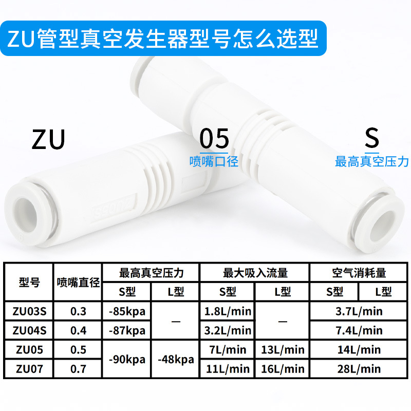 ZU05S ZU07S ZU05L ZU07L直通负压真空产生器气动管式真空发生器