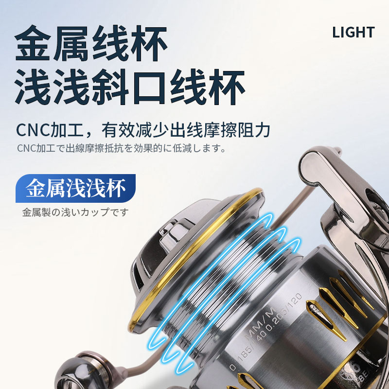 新款碳素纺车轮全金属鱼轮渔轮远投专用鱼线轮子车路亚海钓超轻