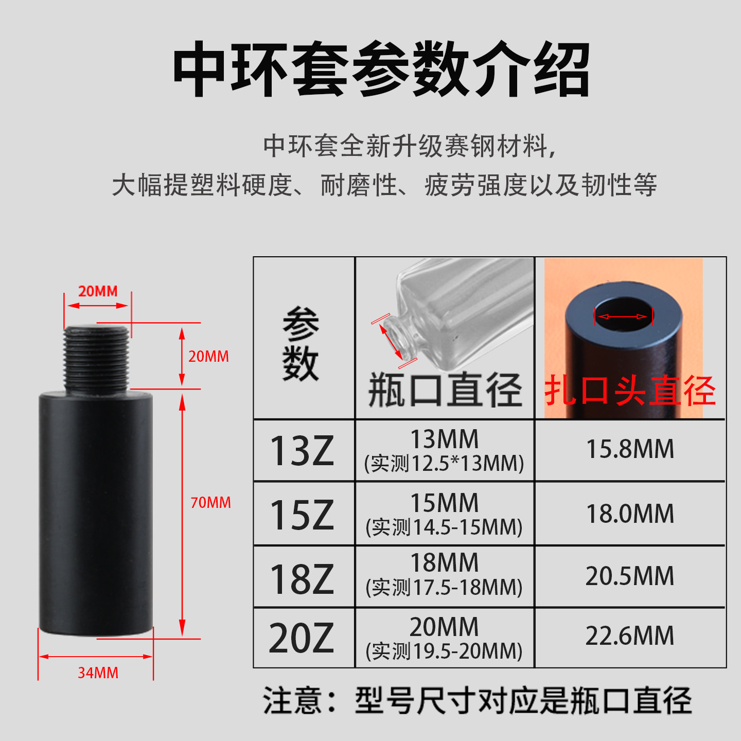 香水瓶中环压套模具压盖头