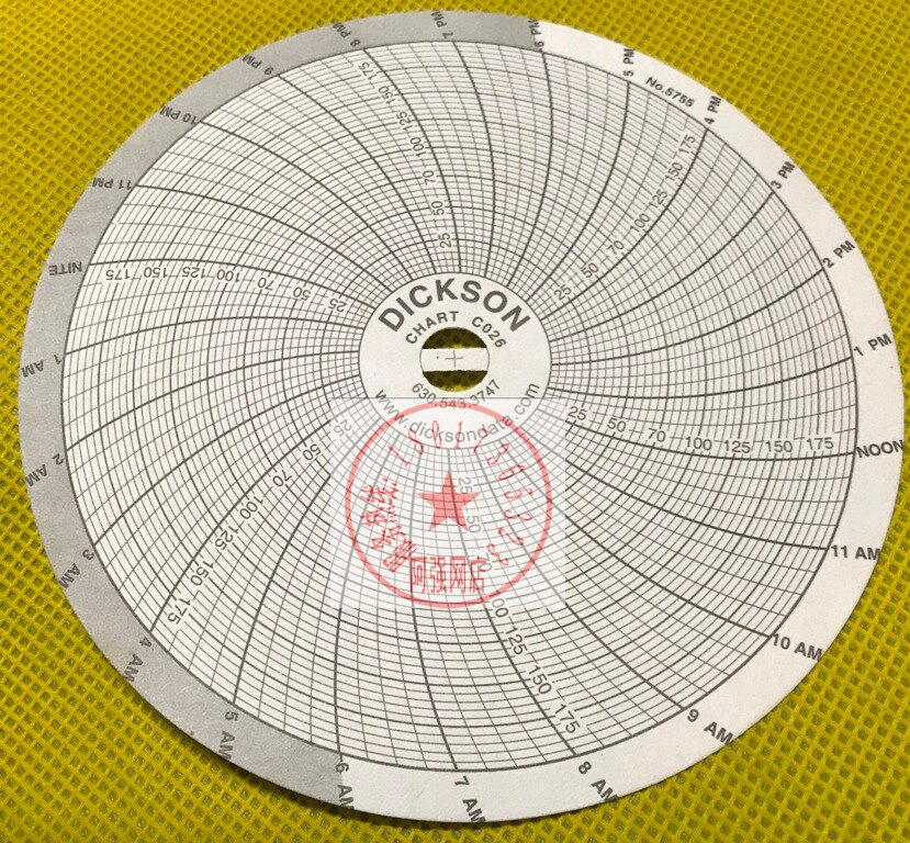 迪克森DICKSON温度压力圆盘打印纸记录纸CHART C026/C028/C210