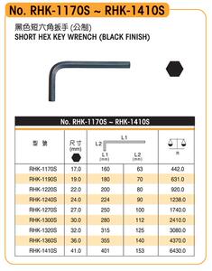 日本原装 罗宾汉RUBICON 黑色短型内六角扳手 RHK-1120S 12mm