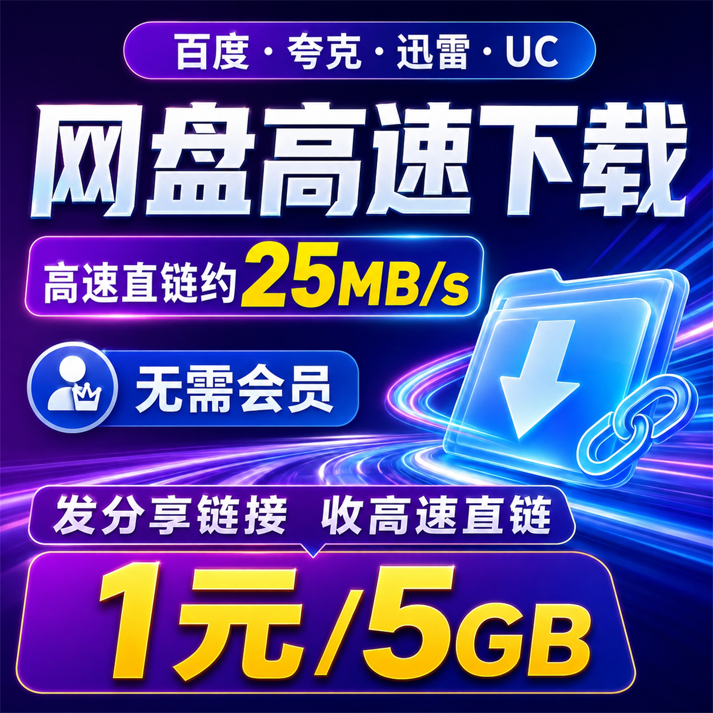 百度网盘代下载夸克网盘代下迅雷UC链接解析高速直链下载