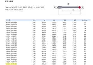 Zeiss蔡司三坐标测针M3 德国蔡司626103 0600 100 100长 宝石6.0