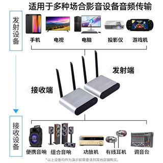 美誉无线音频传输器手机蓝牙5.2适配声音接收发射器电脑连接功放