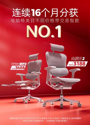 保友金豪E2/PRO人体工学椅子老板