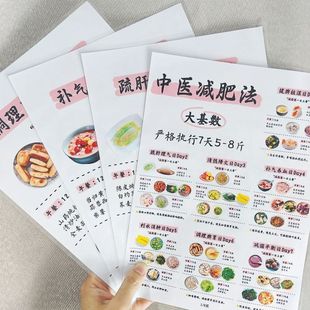 中医减肥法健康食疗疏肝理气调理脾胃减重瘦身体重管理贺卡明信片